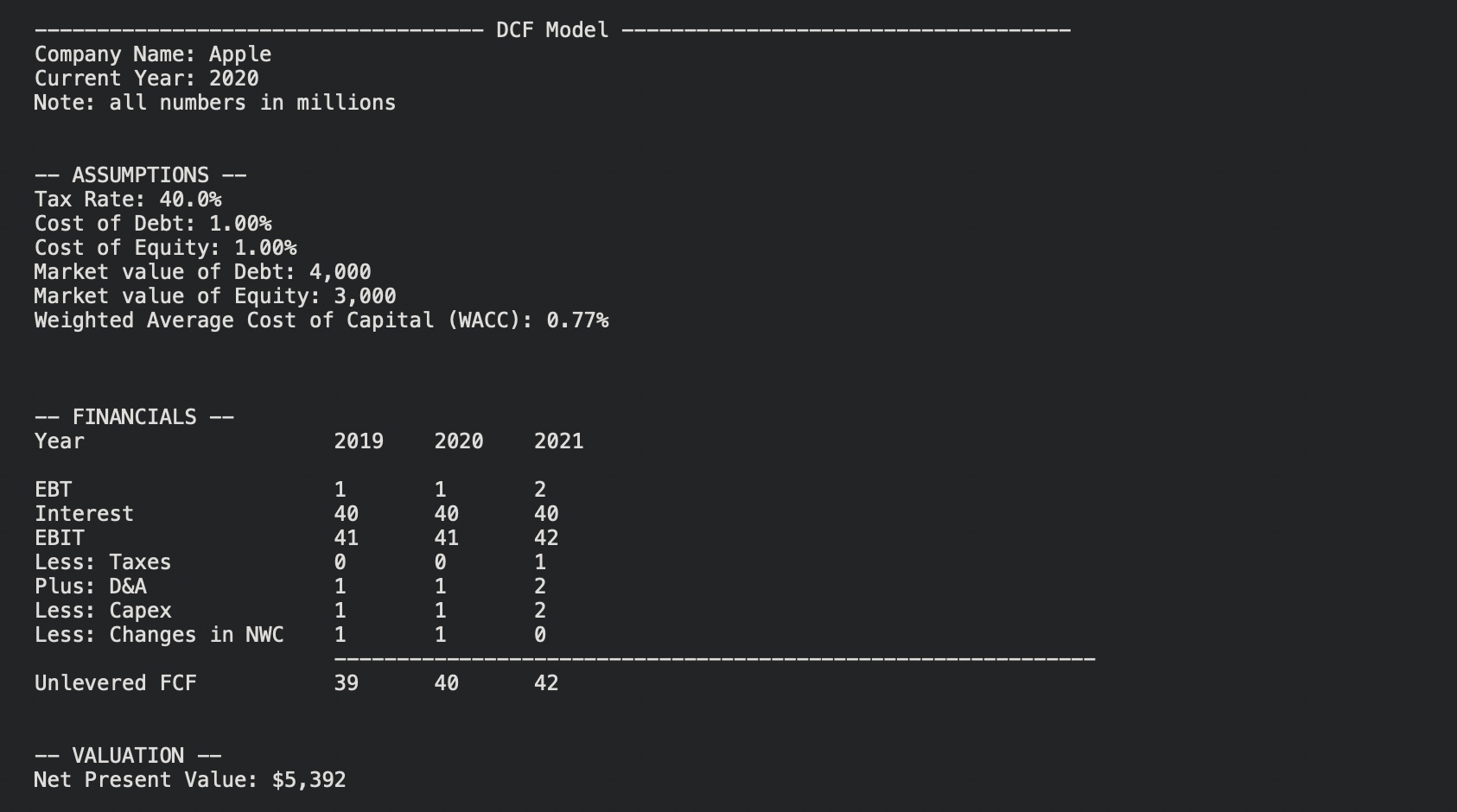 Discounted Cash Flow Scalable Model